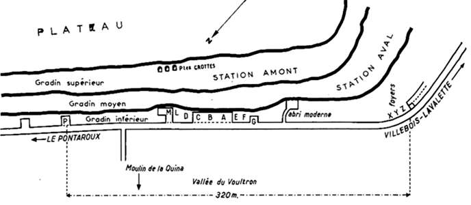 La Quina dig