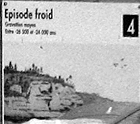 abri pataud climate