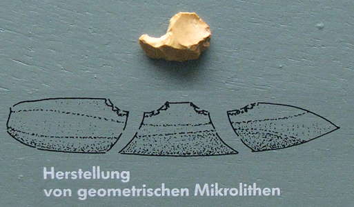 production of microliths