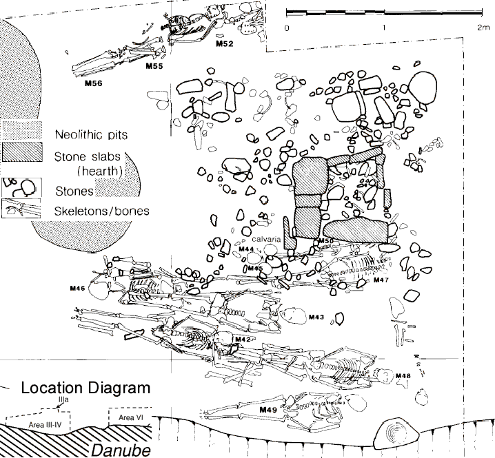 schela cladovei burials