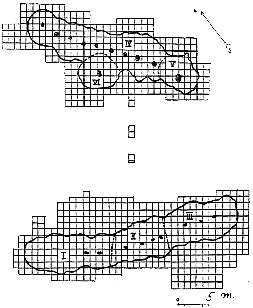 Kostienki plan