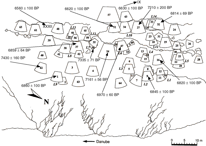 Lepenski Vir Plan