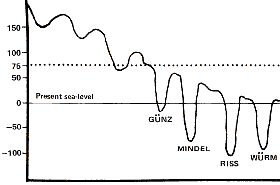 pradieres cave