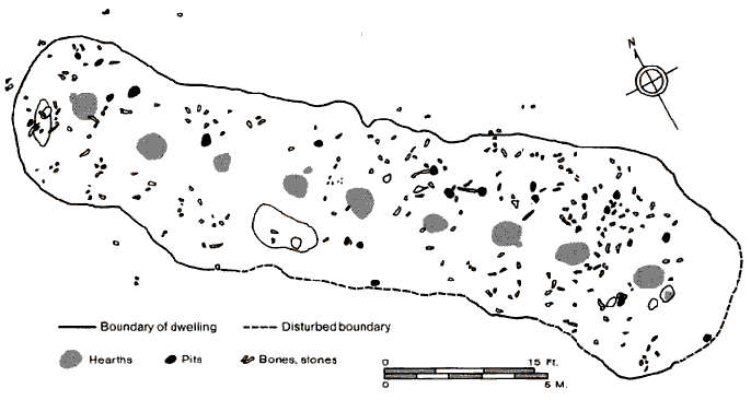 Kostienki plan