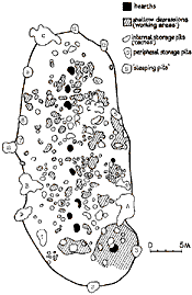 Kostienki plan of hut