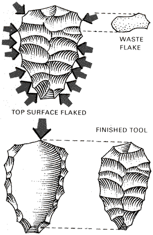 levallois flake