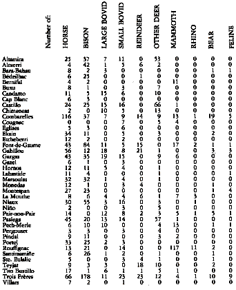 table of paintings