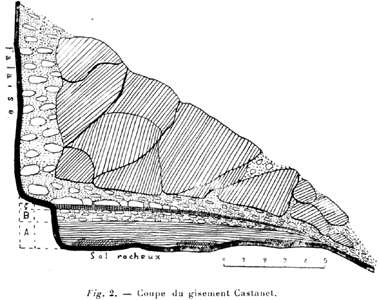 Castel-Merle