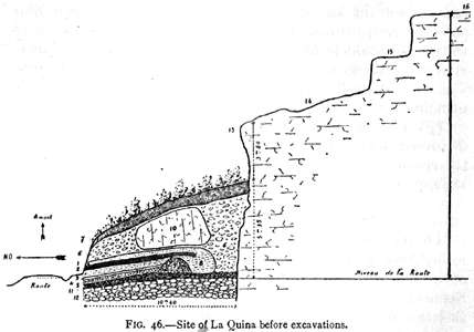 La Quina dig