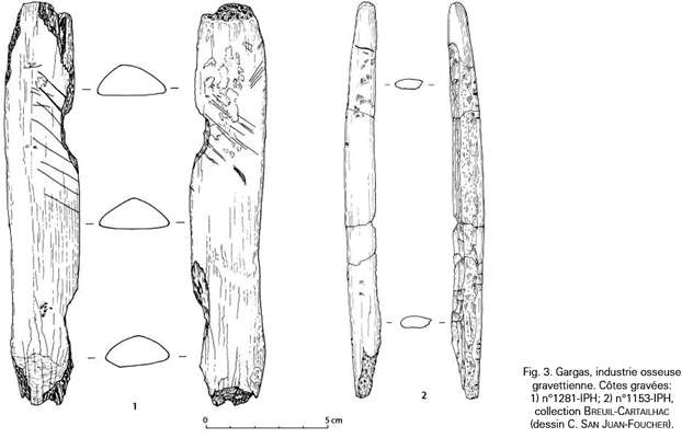 Gargas decorated bone objects