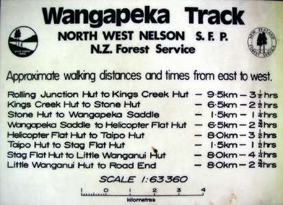 Wangapeka Track