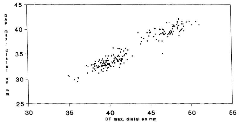 scatterplot1