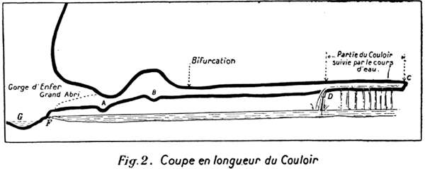 gorge d'enfer grand abri