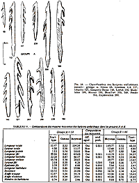 Harpoons