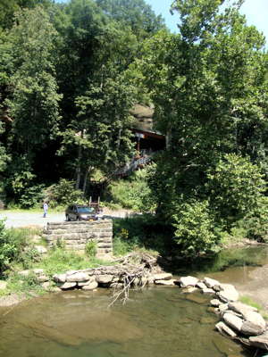 Meadowcroft Rockshelter