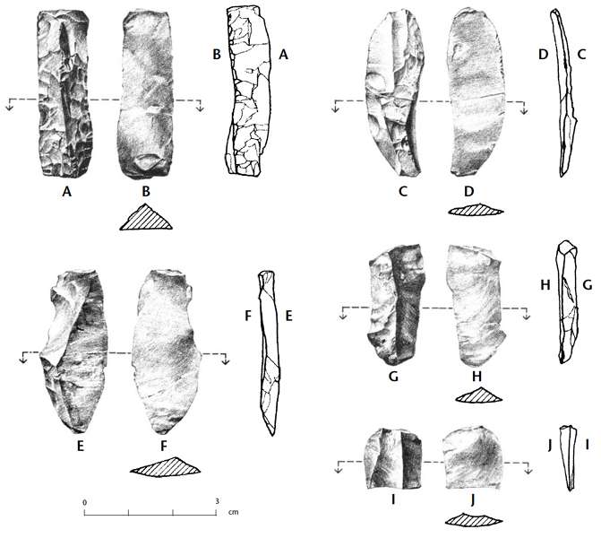 meadowcroft points and blades