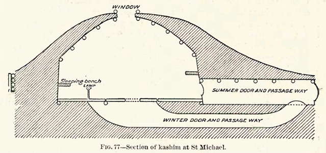 Siberian eskimo  house or kashim