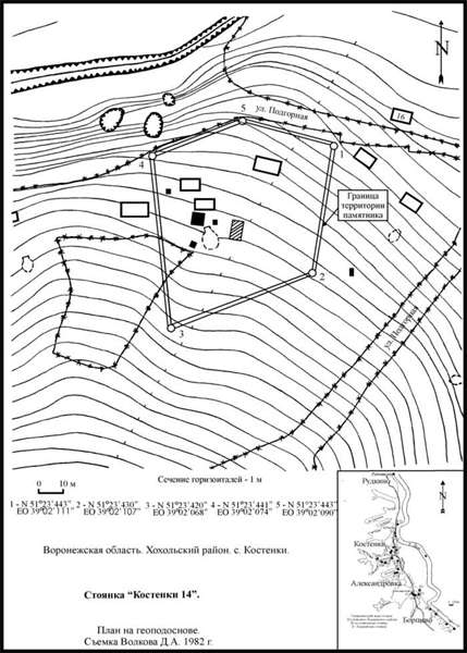 kostenki 14 map