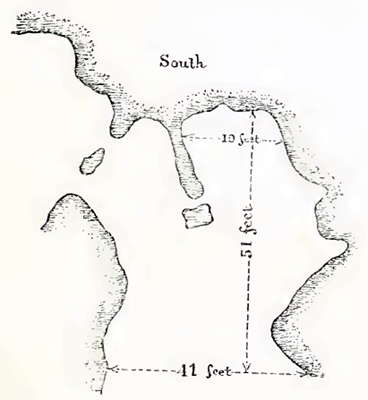 kesslerloch Plan