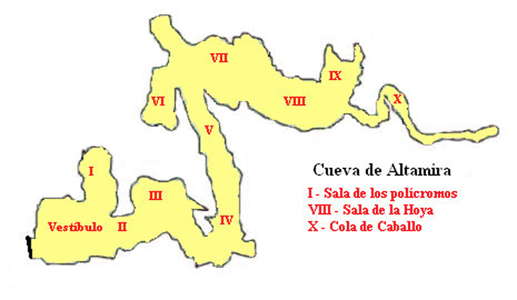 Altamira Plan