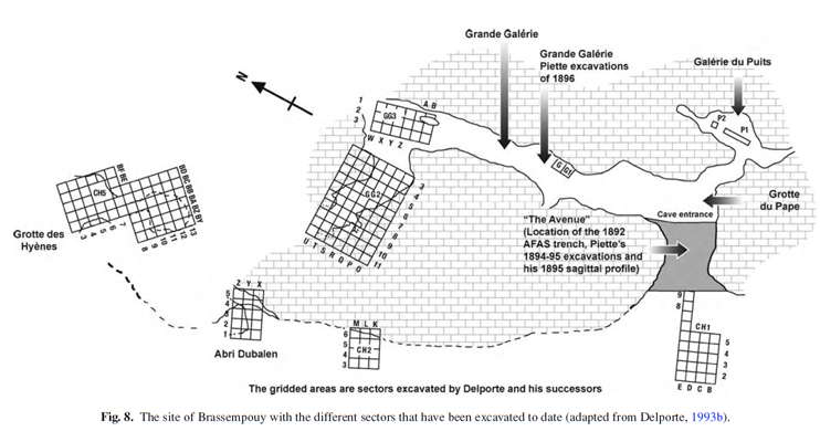 Brassempouy map of diggings