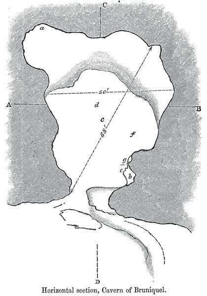 Bruniquel  horizontal section