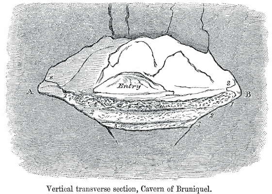 Bruniquel diagram