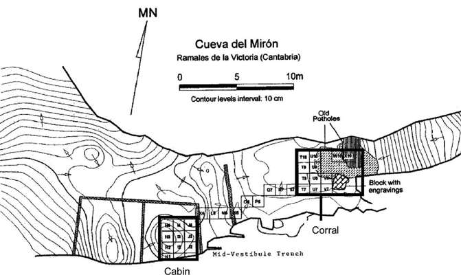 El Miron plan