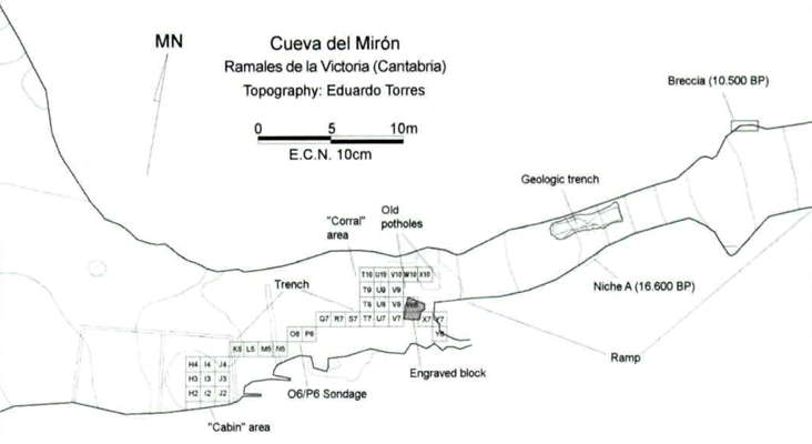 El Miron plan