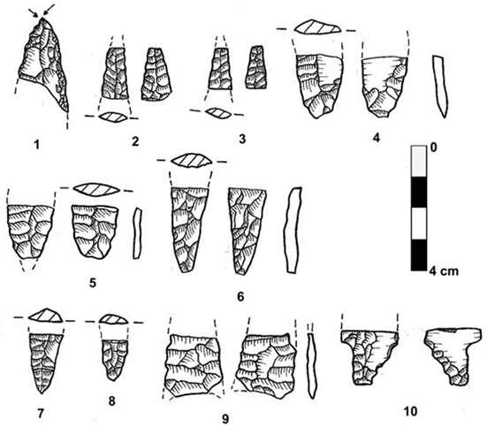 El Miron solutrean points