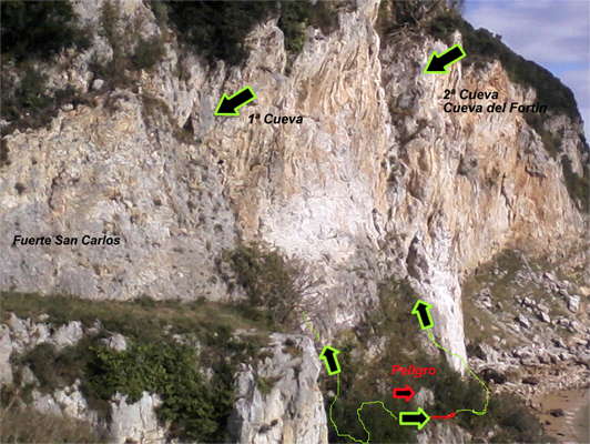 Access to Cueva San Carlos