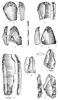 Willendorf layer two tools