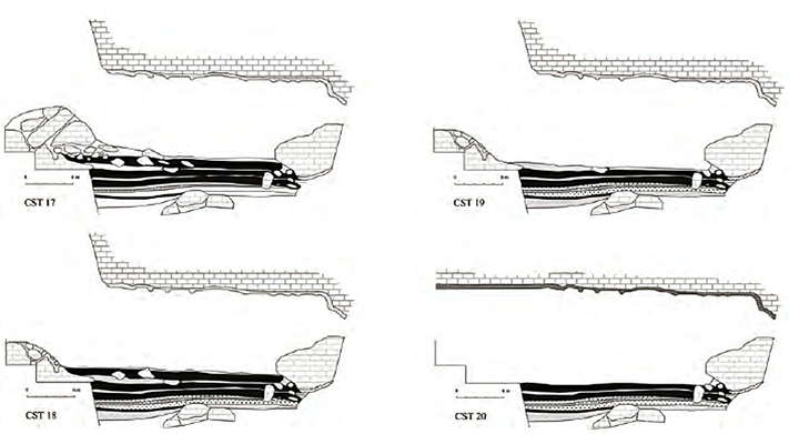 El Castillo deposition