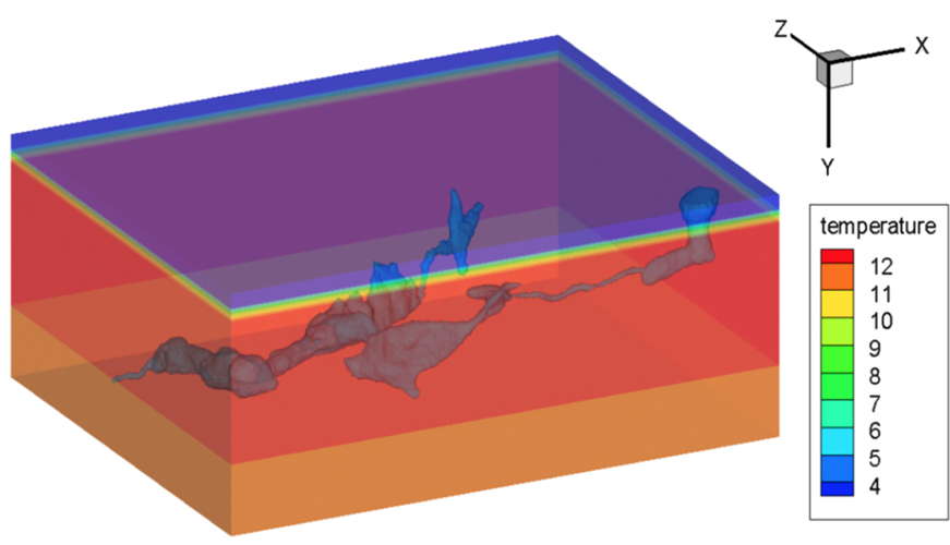 Lascaux in 3D