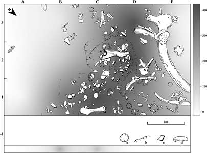 pavlov6 dig plan