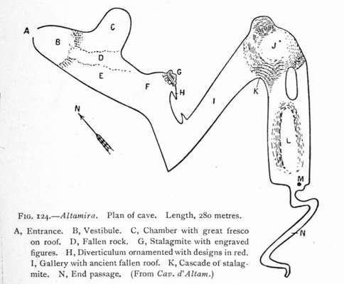 Altamira Plan