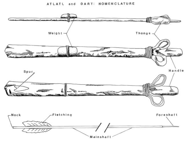 Atlatl