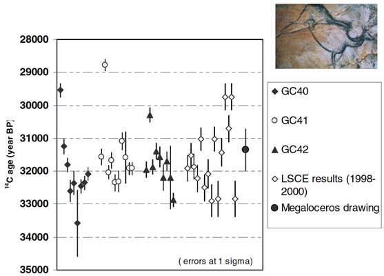 Megaloceros Galleryr