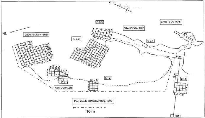 brassempouy dig 1995 