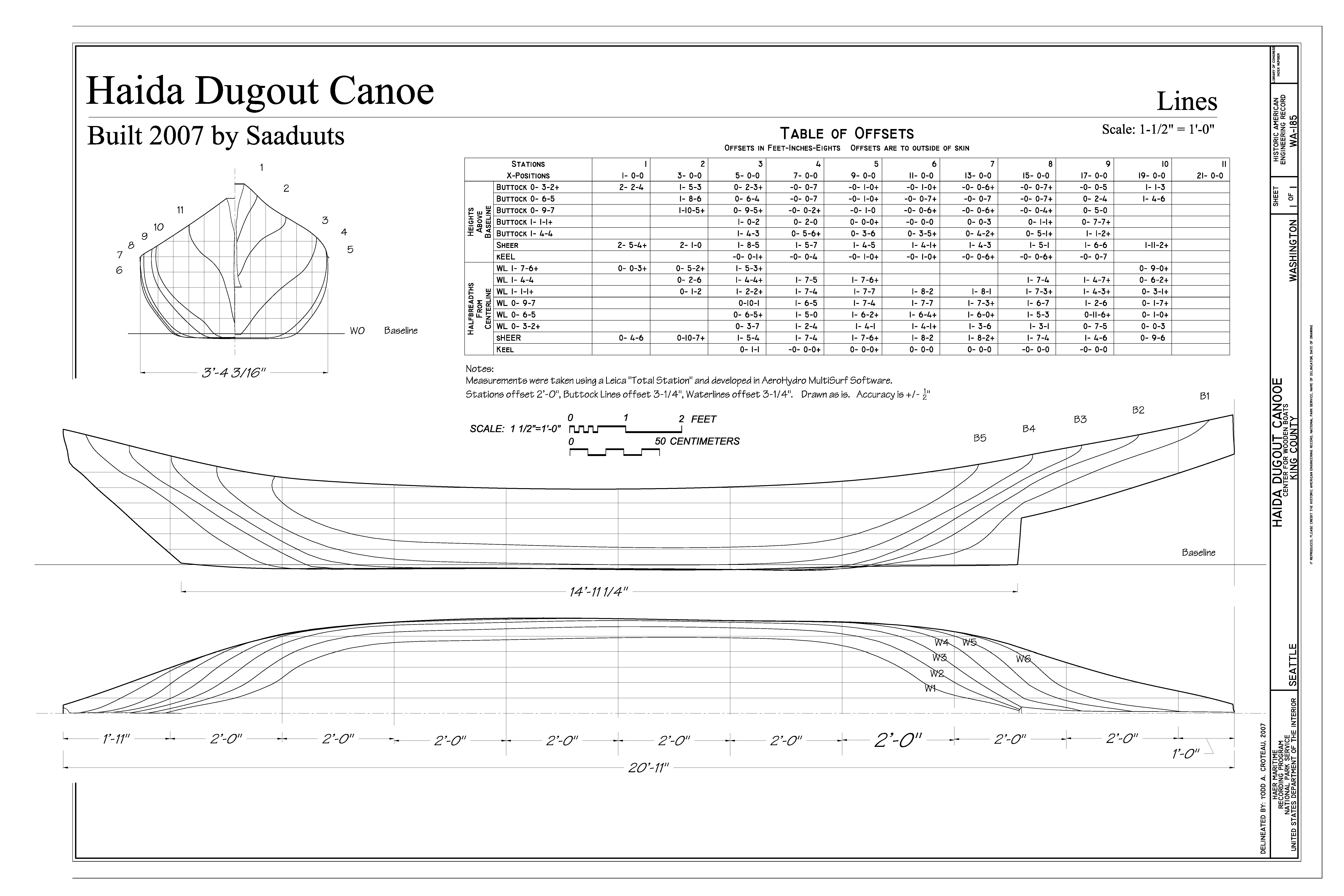 Canoe designs of the First Nations of the Pacific Northwest