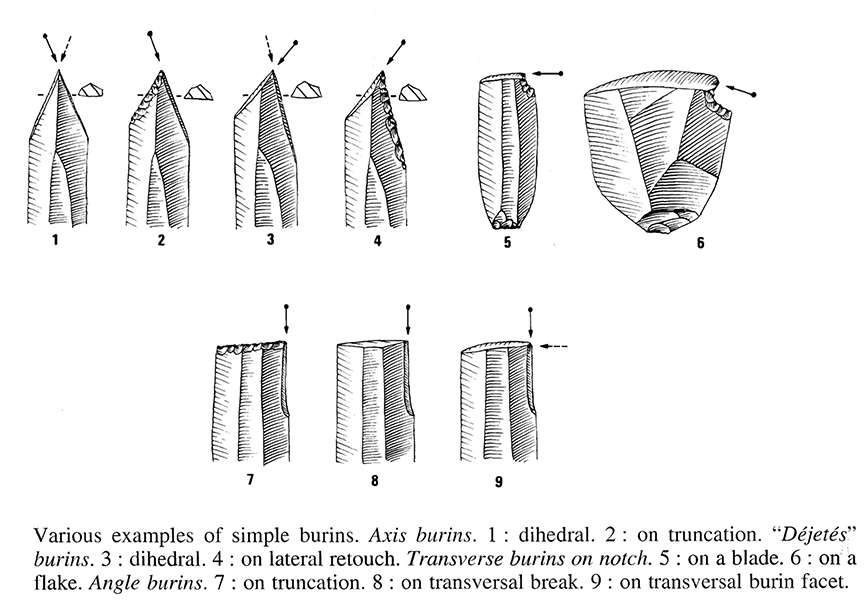 types of burins