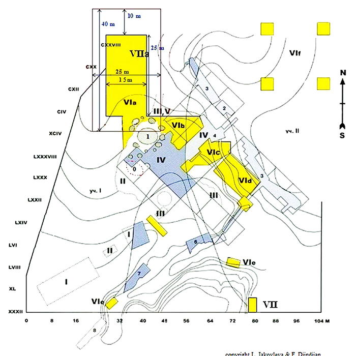 Plan of the Gontsky digs