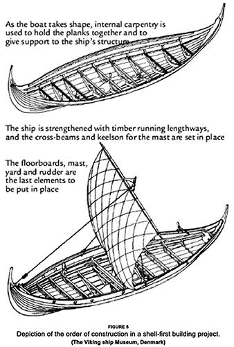 Viking ships