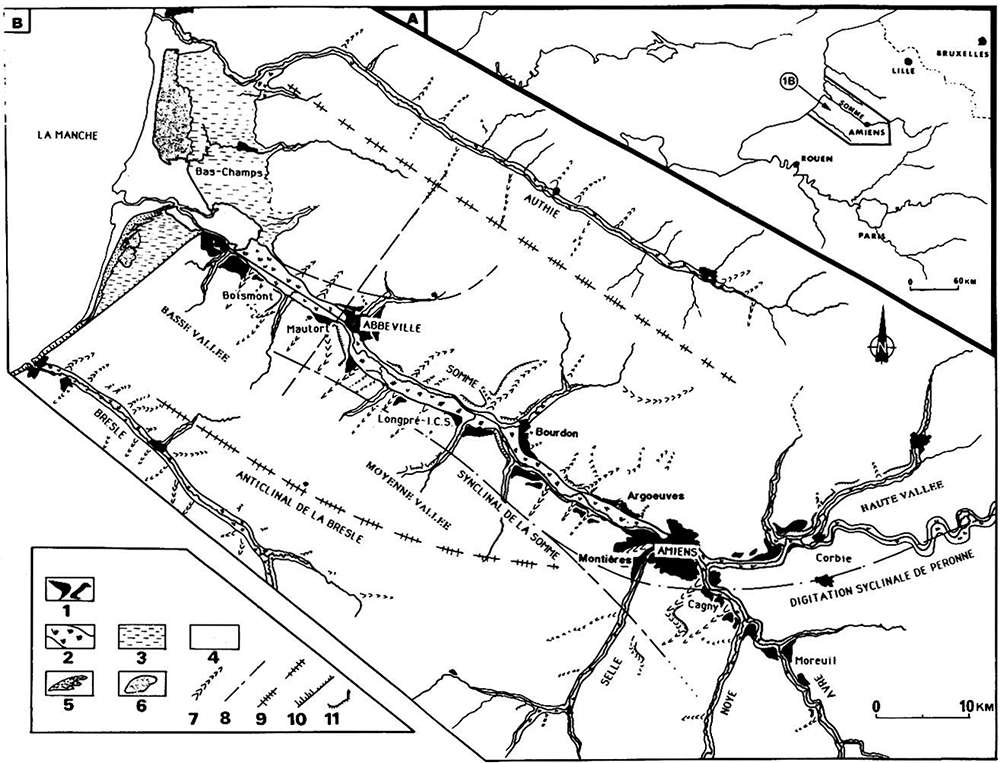 somme  basin