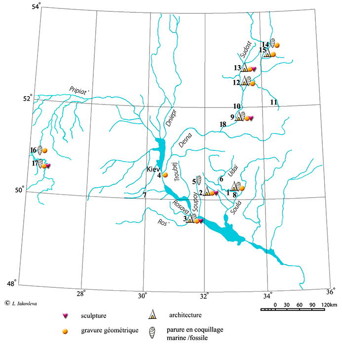 Ukraine plain sites