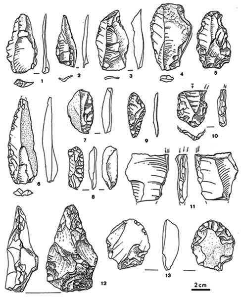 Berekhat Ram tools