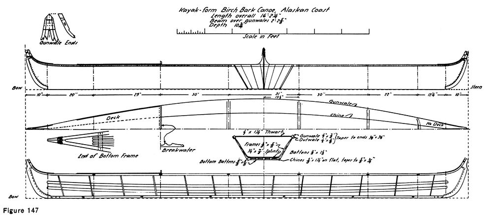 Plank-Stem Canoes of Hybrid Forms