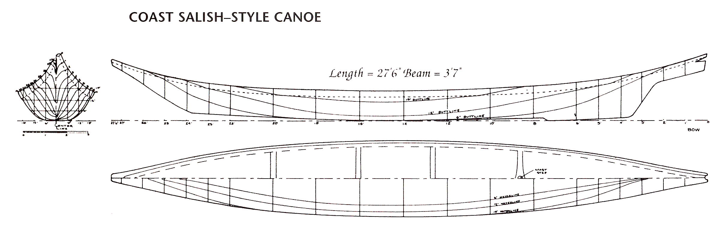 Canoe designs of the First Nations of the Pacific Northwest