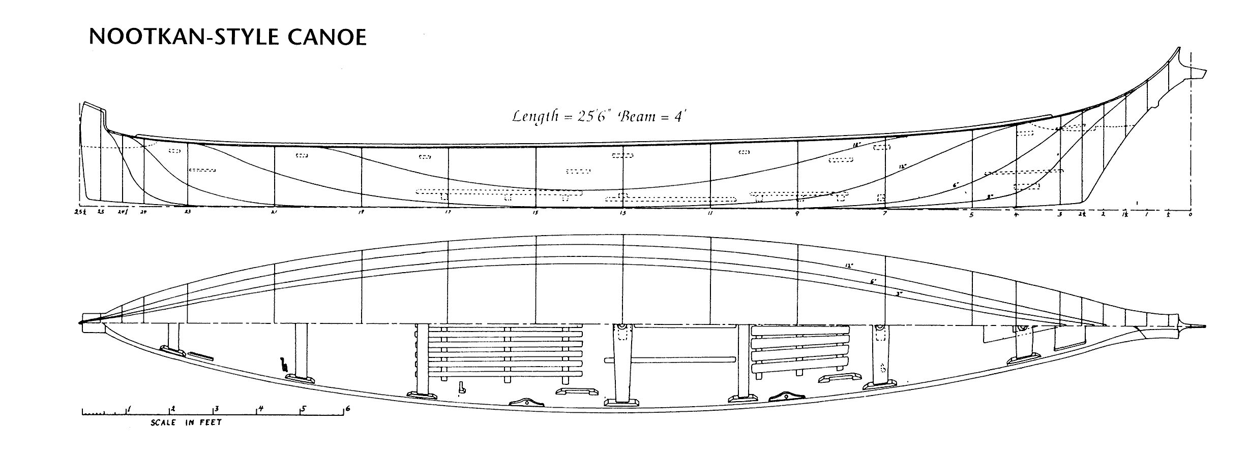 canoe designs of the first nations of the pacific northwest