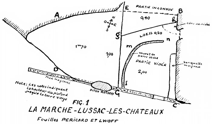 la Marche plan fig 1